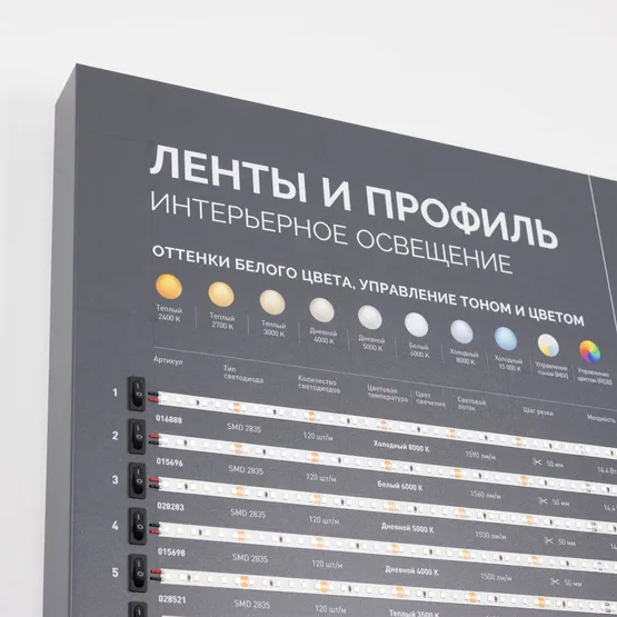 Фото #2 товара Стенд Ленты и Профиль ARL-COMBO-02-830х600mm (230V) (Arlight, -)